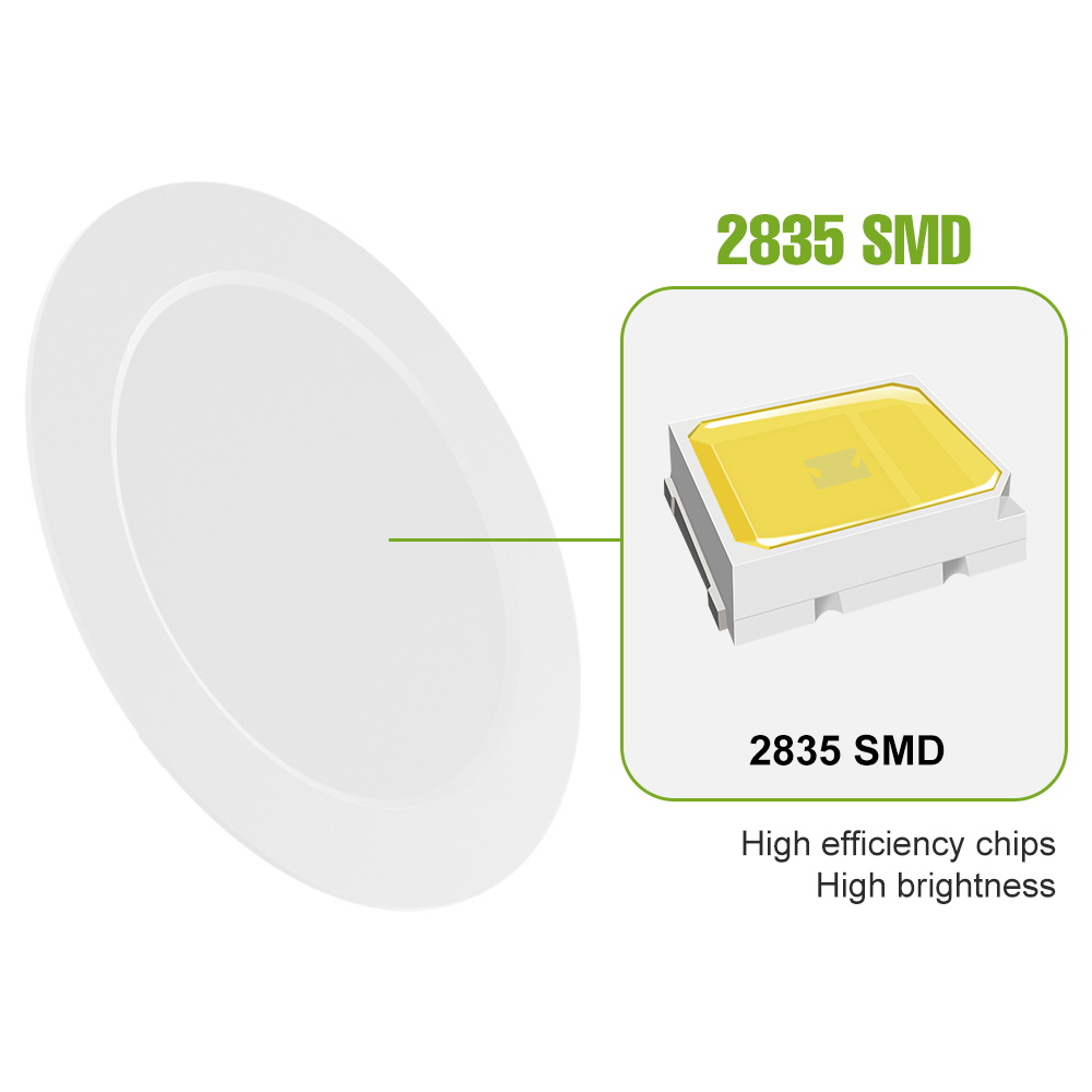 LEDシーリングランプ埋め込み型丸型ダウンライトAC220V - Kitchen Appliances In White のレビューと価格