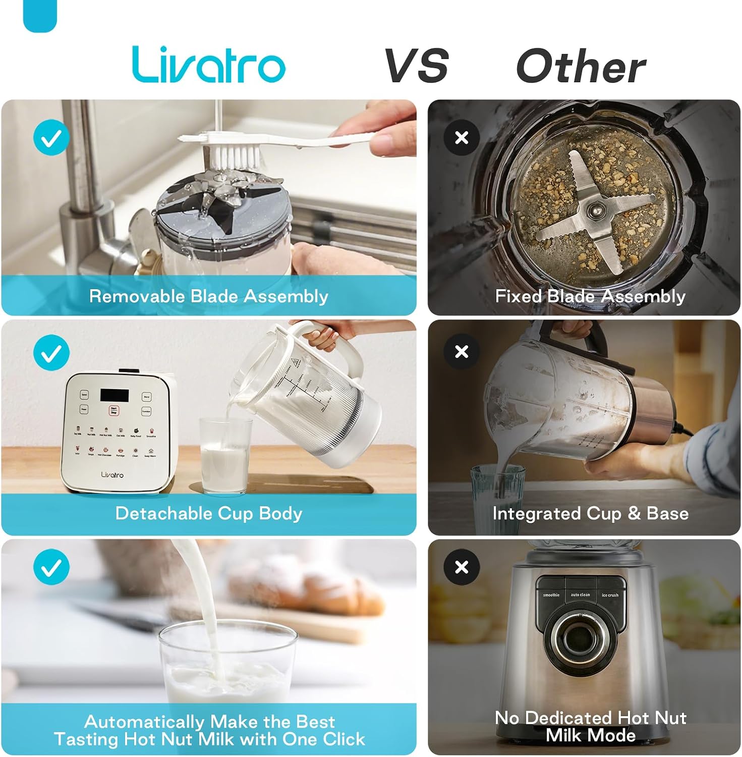 12-in-1自動豆乳メーカー、50.73オンス、取り外し可 - Soy Milk Maker のレビューと価格